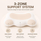 CloudRest Ergonomic Pillow