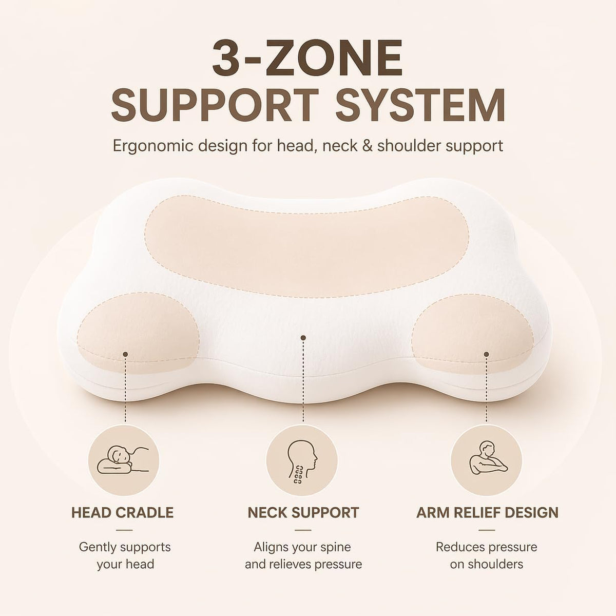 CloudRest Ergonomic Pillow