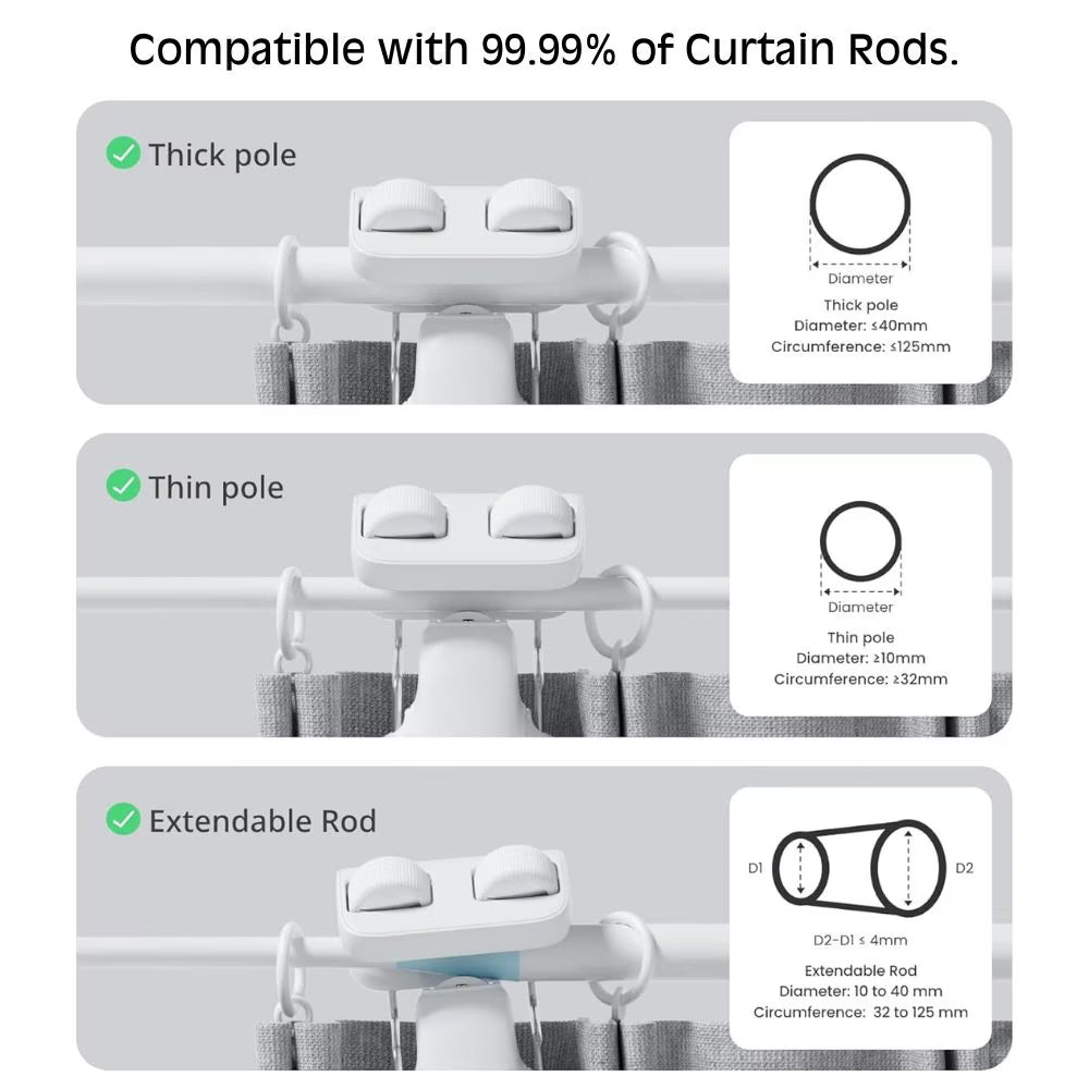 Smart Automatic Curtain Opener