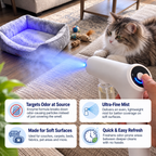 Nano Home Odor Neutralizing Spray
