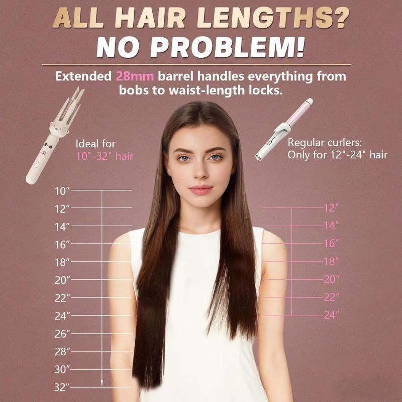 Automatic Rotating Hair Curler