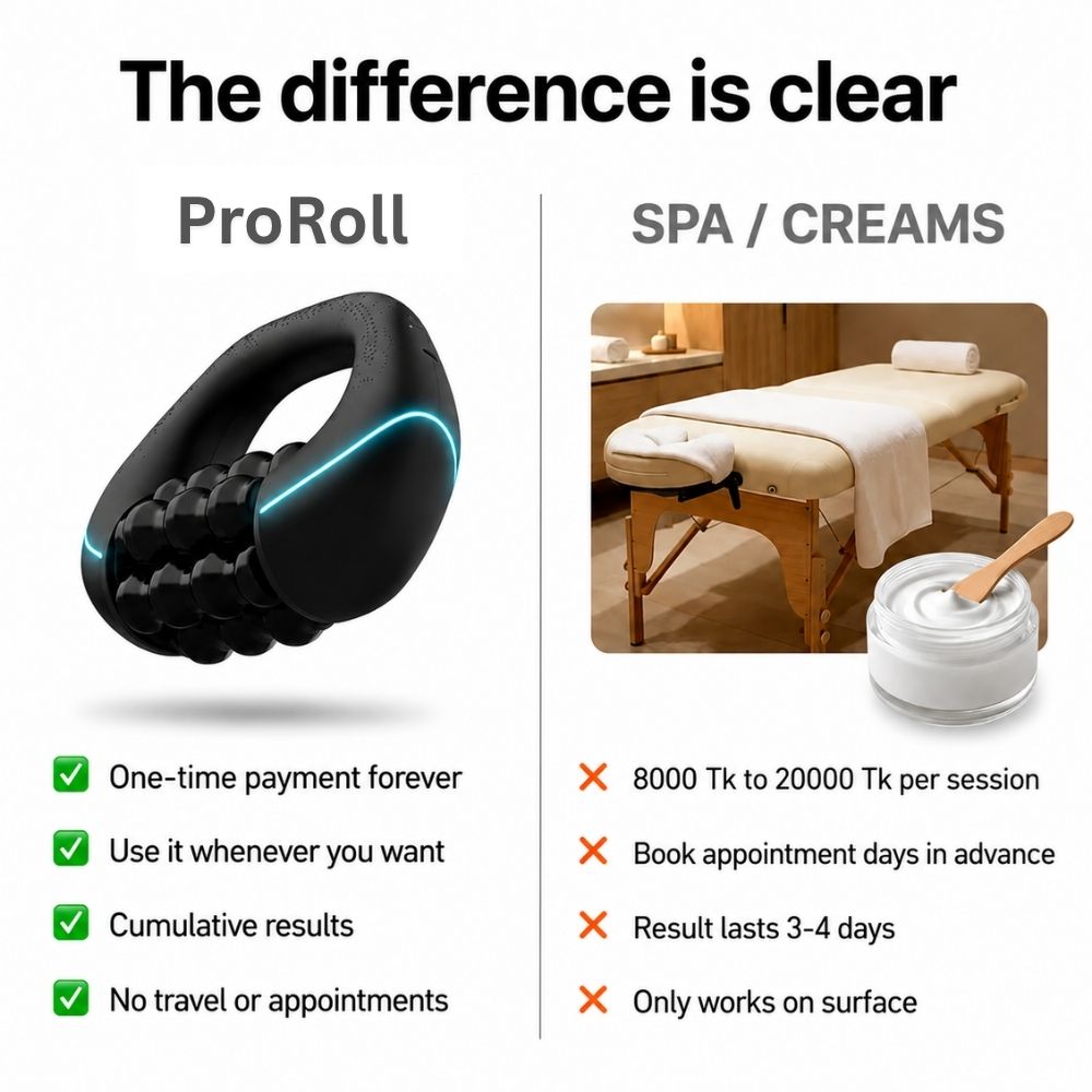 ProRoll: Deep Muscle Relief Massager