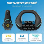 ProRoll: Deep Muscle Relief Massager