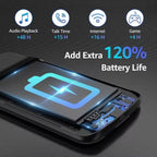 Slim Battery iPhone Case
