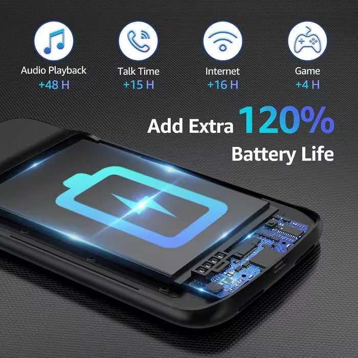 Slim Battery iPhone Case