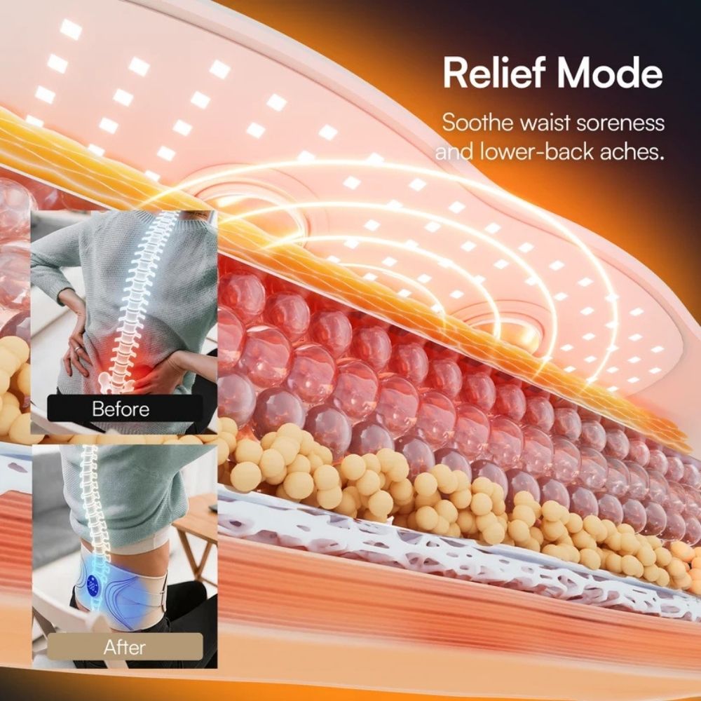 CoreSculpt: 4 IN 1 Body Therapy Belt