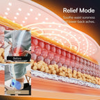 CoreSculpt: 4 IN 1 Body Therapy Belt